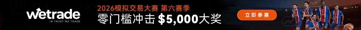 WeTrade | WeTrade
