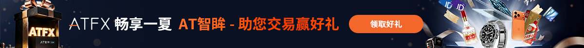 ATFX | ATFX