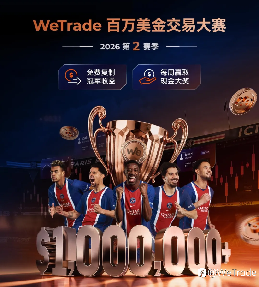 荣耀登顶,战火再燃丨WeTrade 2026 模拟交易大赛完美收官