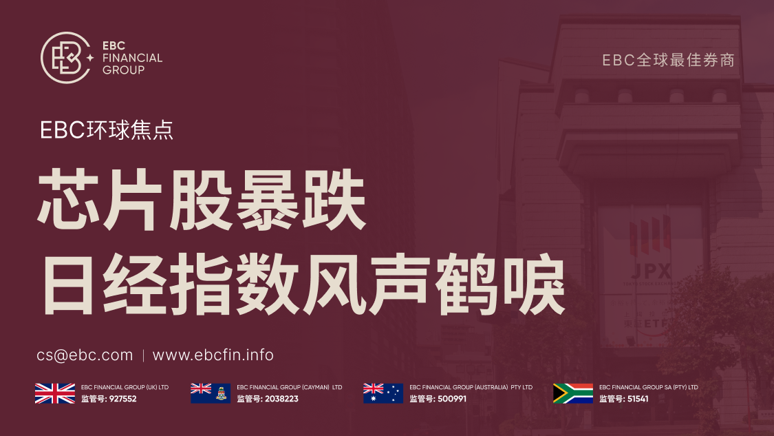外汇119