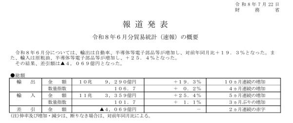 外汇119新闻