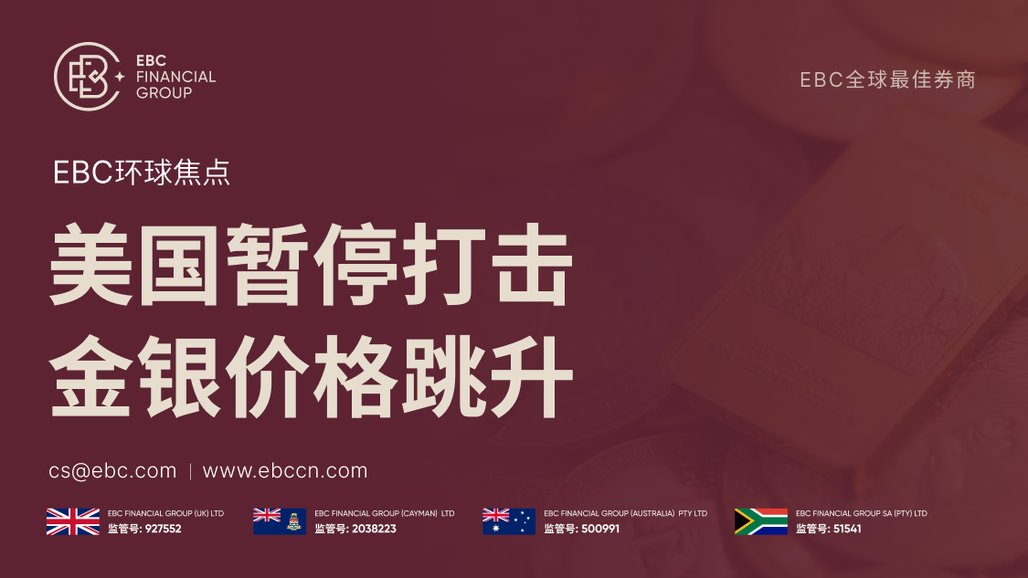 外汇119