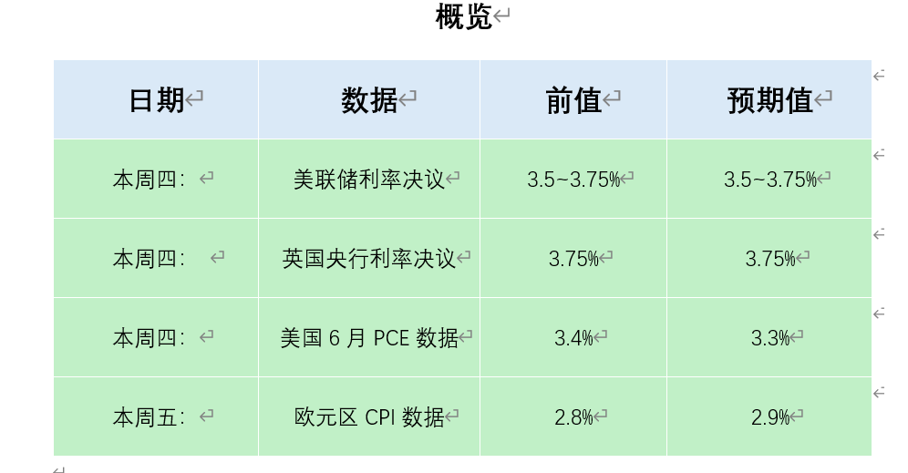 外汇119